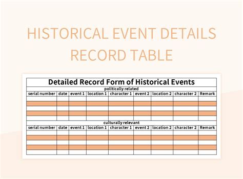 events dan word|Record of events .